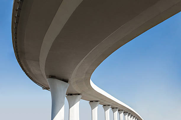 Best Commercial Concrete Services in Springville, VA